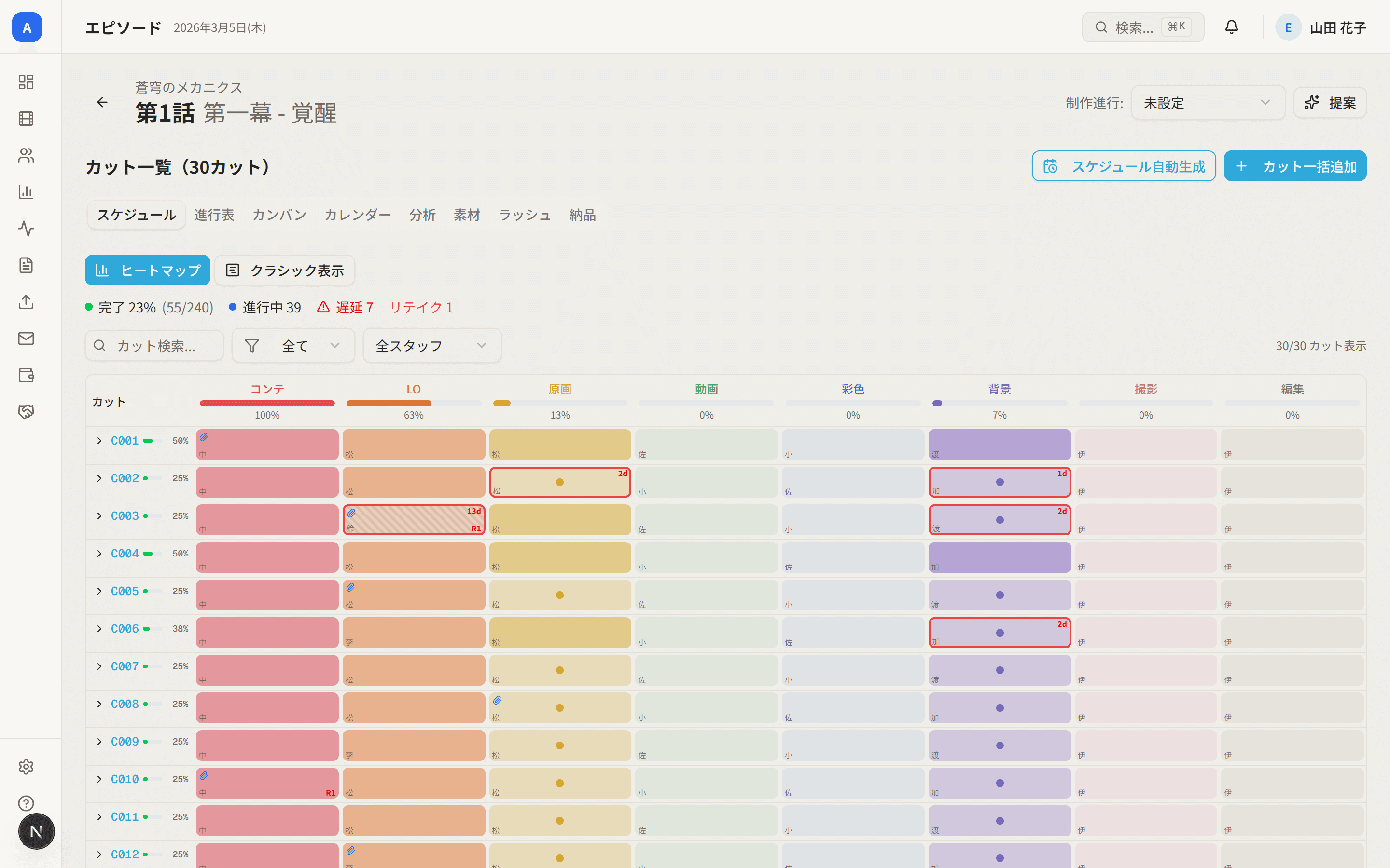 カット×工程のヒートマップ進捗管理